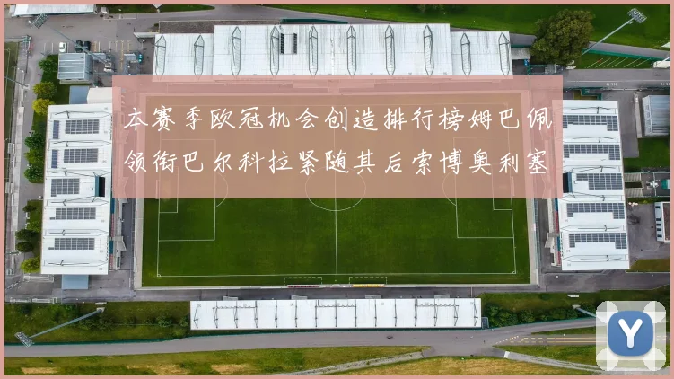 本赛季欧冠机会创造排行榜姆巴佩领衔巴尔科拉紧随其后索博奥利塞表现出色