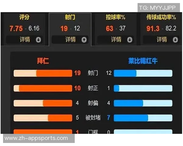 德甲前四强强对话即将上演22-23赛季首次巅峰对决